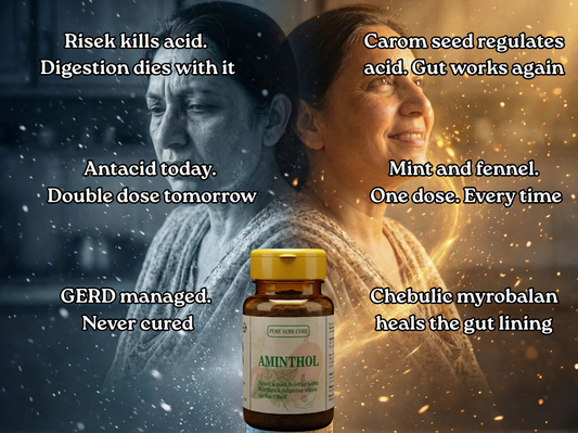 Aminthol: Natural and quick relief for Indigestion, Acidity and Heartburn
