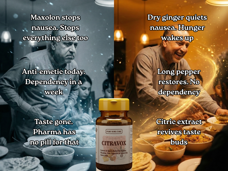 Citravox — Traditional Appetite & Digestive Tonic