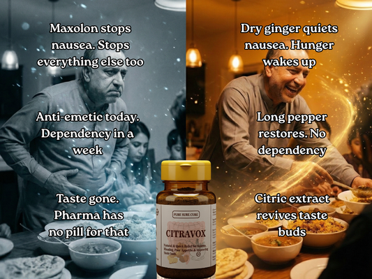 Citravox: Herbal Tonic for Bloating, Nausea, Poor Appetite and Poor Taste Buds