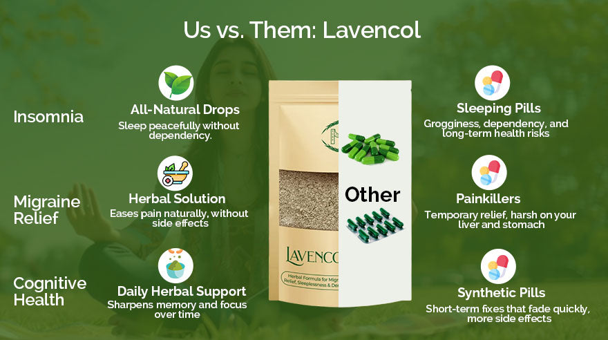 Lavencol: Herbal Formula for Migraine Relief, Dementia and Insomnia